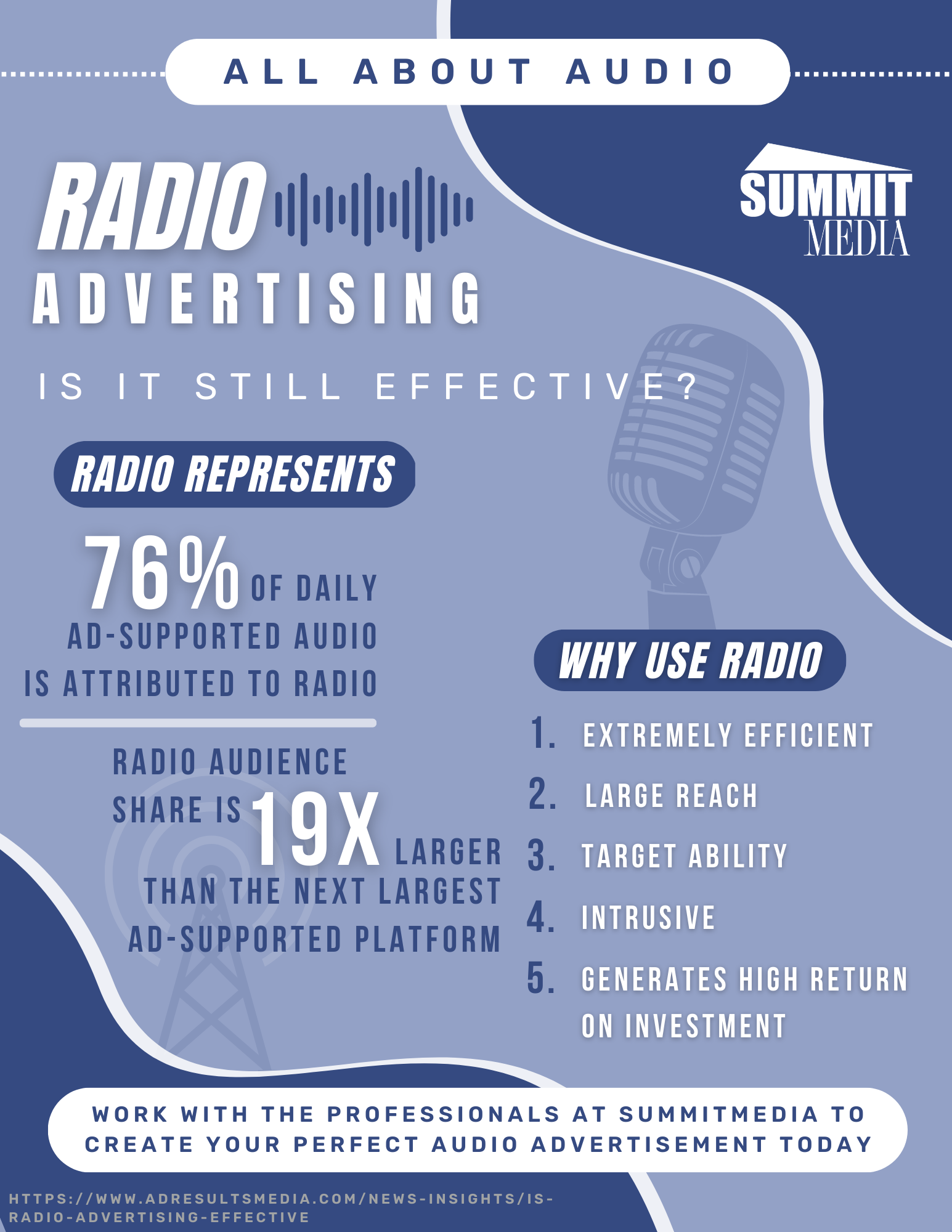 Radio preview